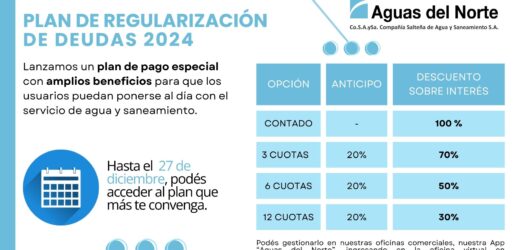 PLAN DE REGULARIZACIÓN DE DEUDAS DE AGUA Y SANEAMIENTO