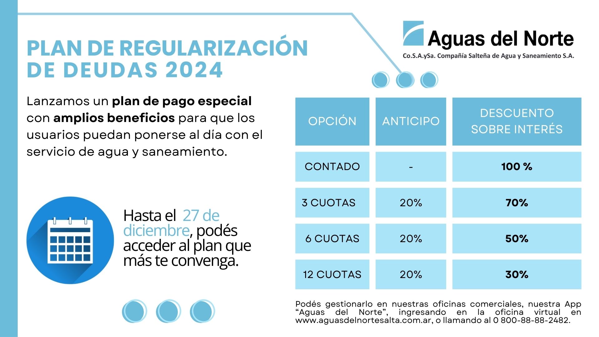 PLAN DE REGULARIZACIÓN DE DEUDAS DE AGUA Y SANEAMIENTO